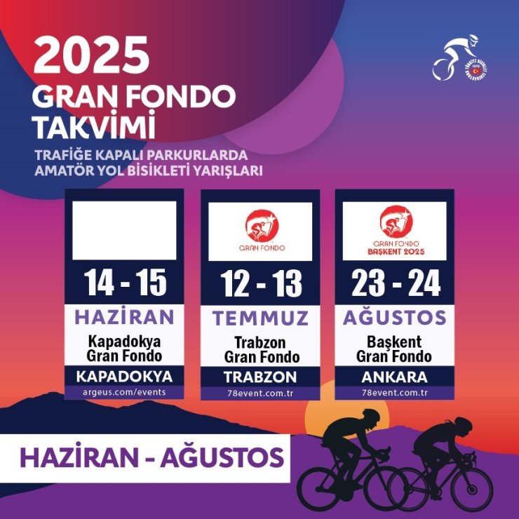 TÜRKİYE BİSİKLET FEDERASYONU, 2025 YILI GRAN FONDO YARIŞLARININ TAKVİMİNİ AÇIKLADI